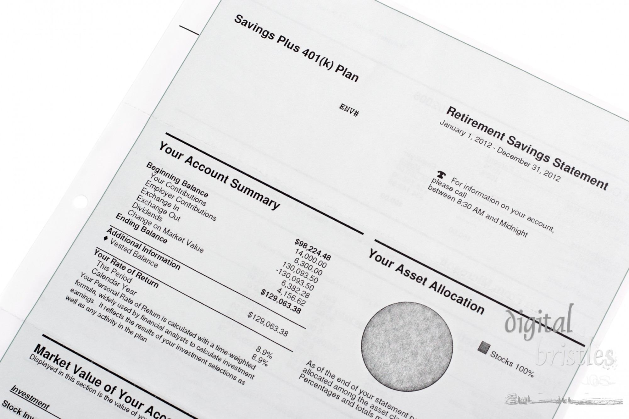 Retirement savings and investments - annual account statements summary